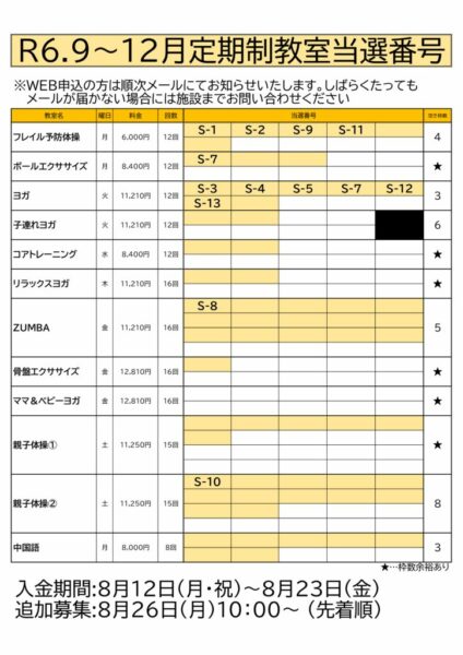 当選表のサムネイル