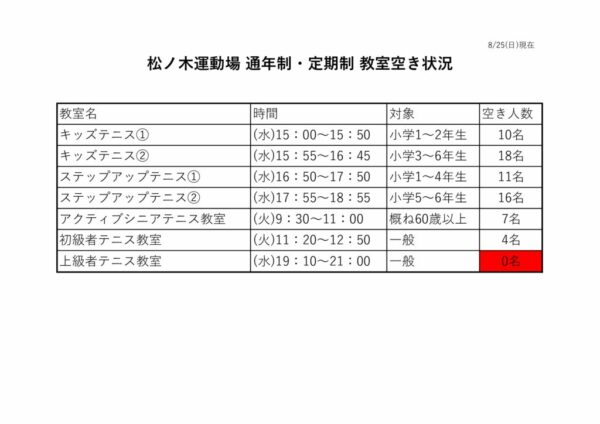 松ノ木運動場 通年制・定期制 教室空き状況0825のサムネイル