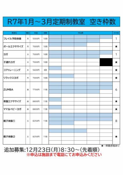 空き枠募集のサムネイル